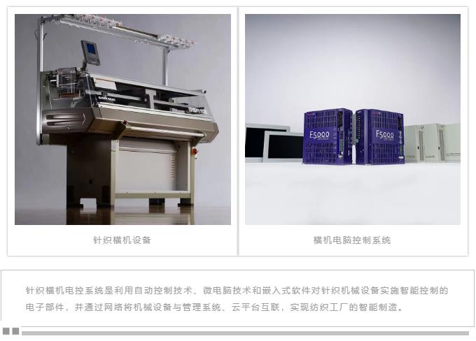我是睿能，這是我的故事(圖2)