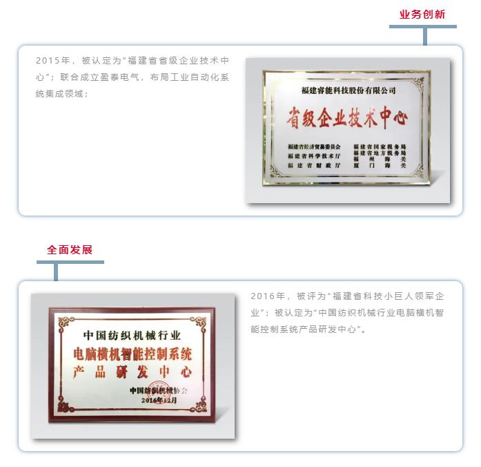 我是睿能，這是我的故事(圖5)