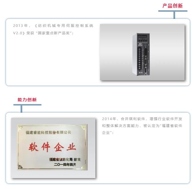 我是睿能，這是我的故事(圖4)