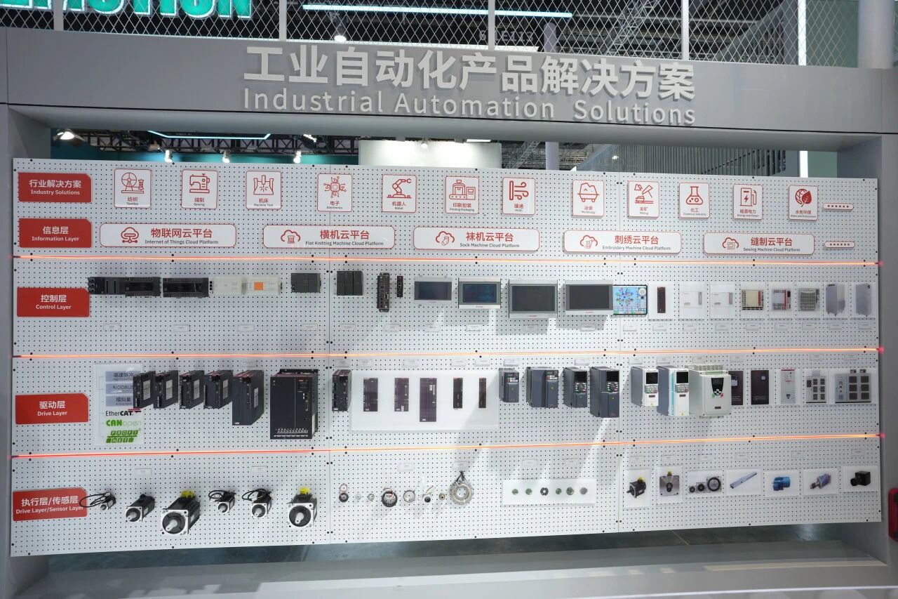 展會回顧 | 工博會圓滿收官，睿能科技以創(chuàng)新方案引領(lǐng)產(chǎn)業(yè)升級新浪潮(圖4)